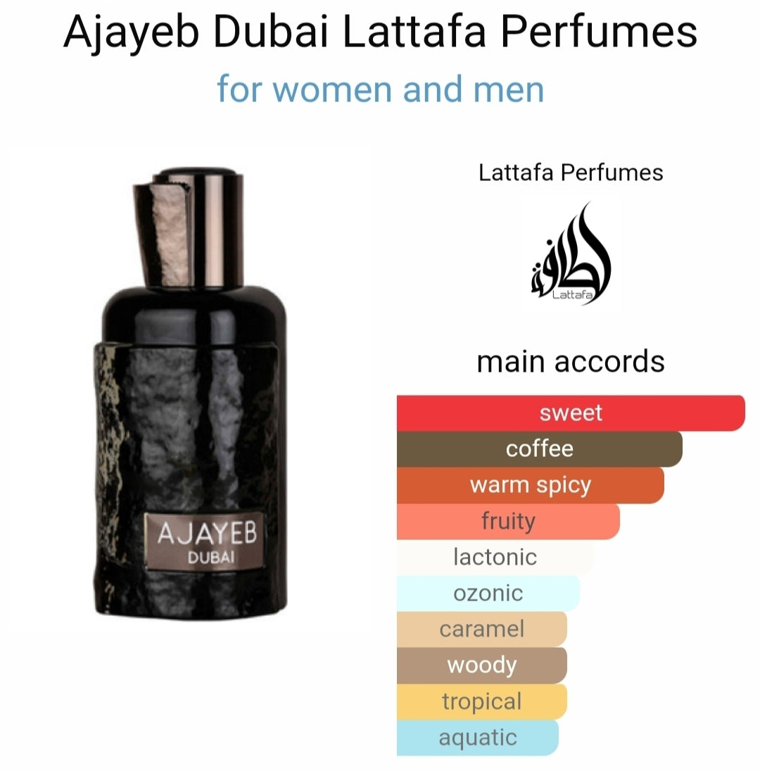 Ajayeb Dubai Lattafa Perfumes EDP 100ml