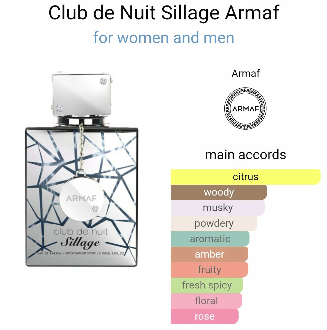 Club de Nuit Sillage By Armaf Perfumes