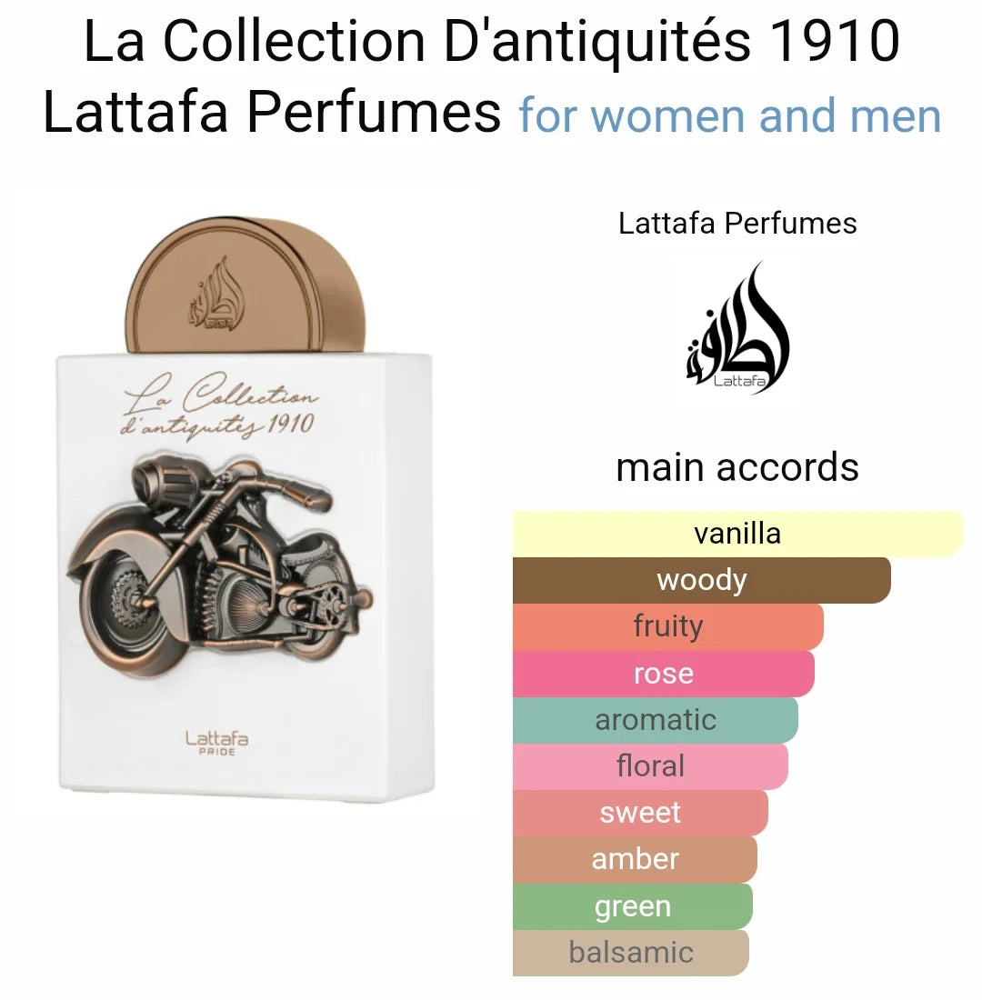 La Collection D'antiquités 1910 By Lattafa Perfumes