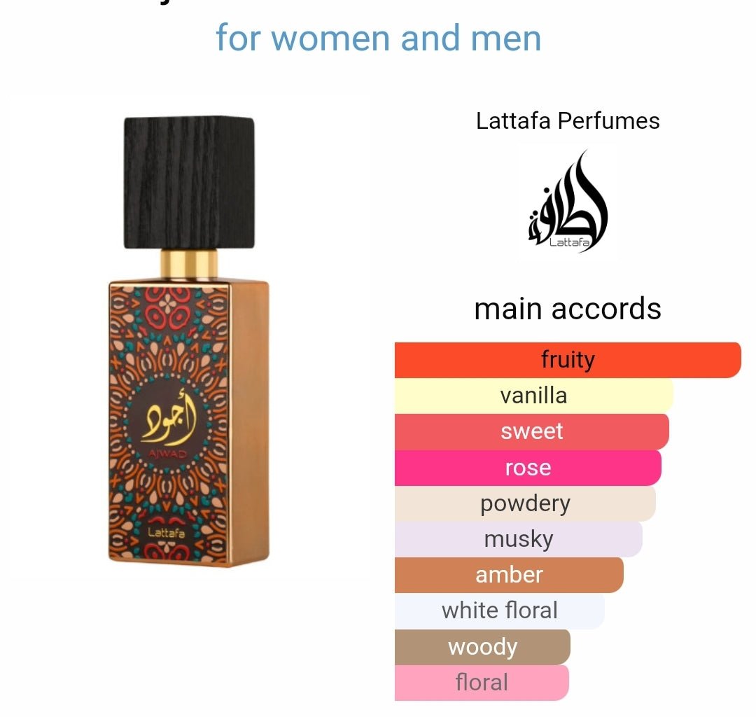 Ajwad 60ML By Lattafa Perfumes