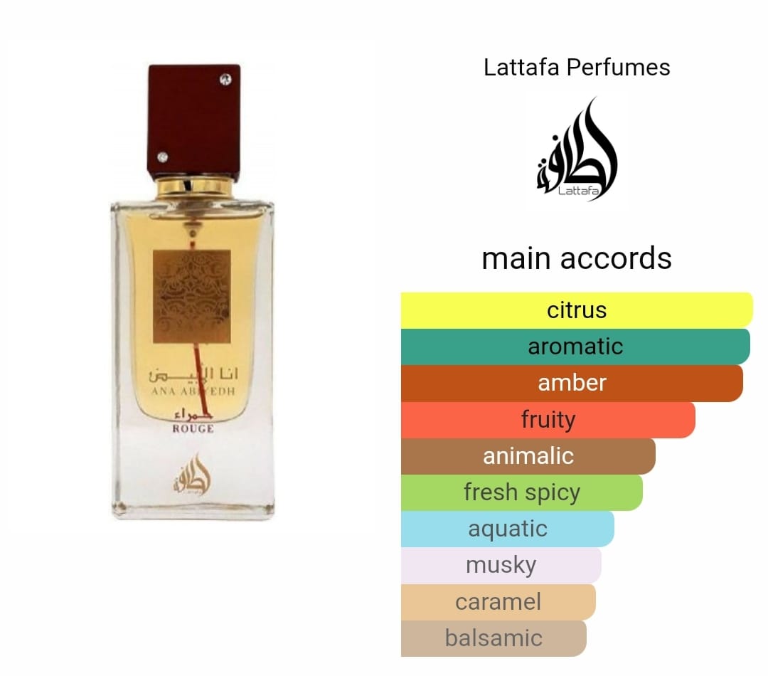 Ana Abiyedh Rouge by Lattafa Perfumes