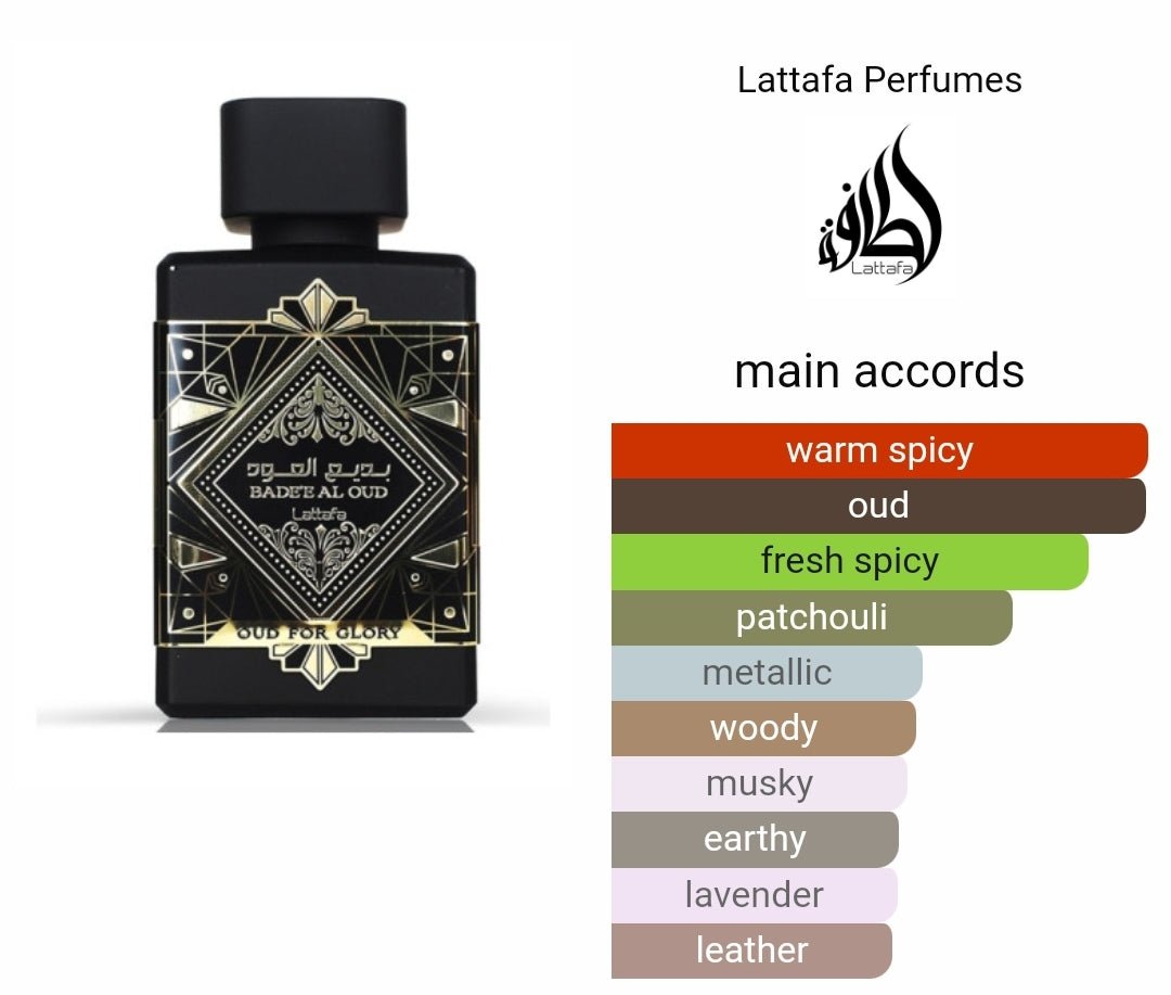 Bade'e Al Oud Oud for Glory Lattafa Perfumes